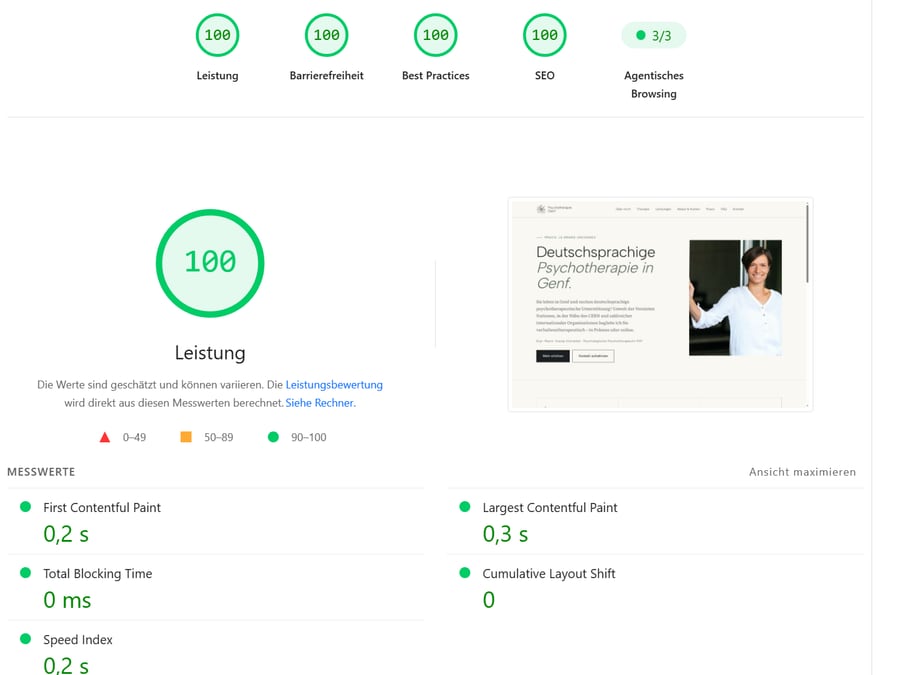 Google-PageSpeed-Bericht der Website Psychotherapie Genf: 100 Punkte in Leistung, Barrierefreiheit, Best Practices und SEO.